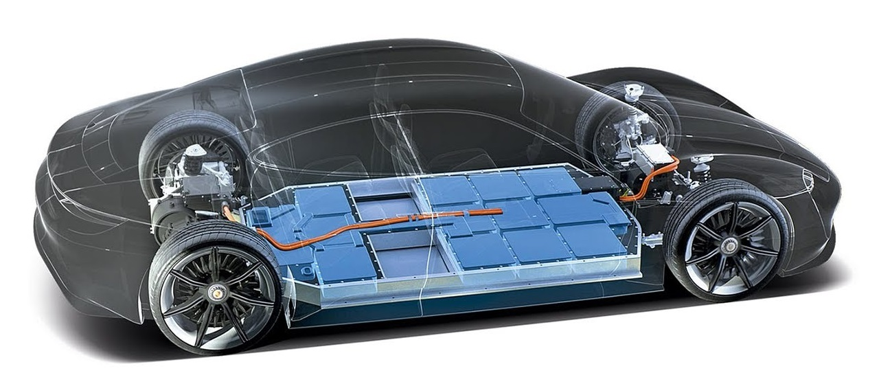 Fluorspar in EV Batteries